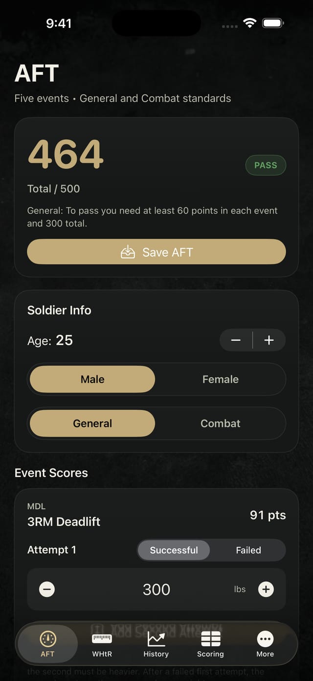 FPKT AFT screen with event entry and scoring